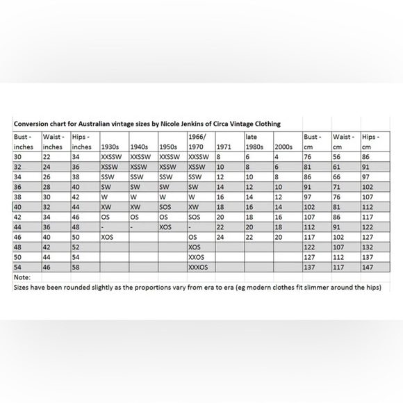 VTG Lady Carol Dress - Picture 7 of 7